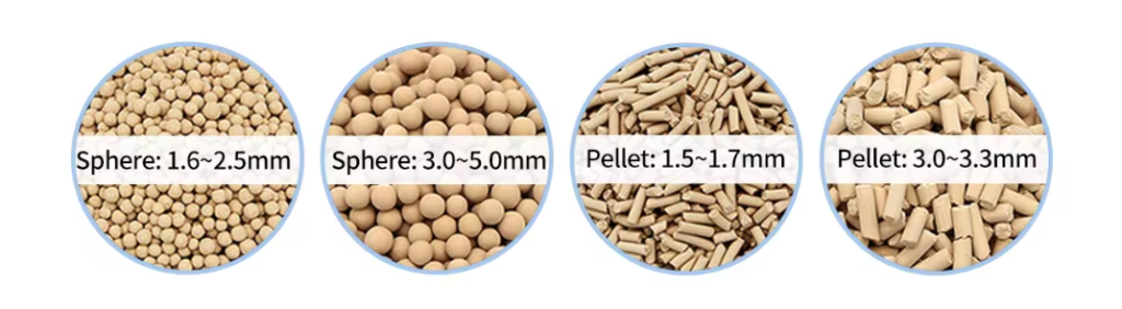 molecular sieve size