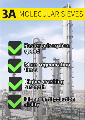 3a molecular sieve advantage