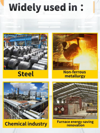lithium molecular sieve application